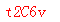 ����ǩ��